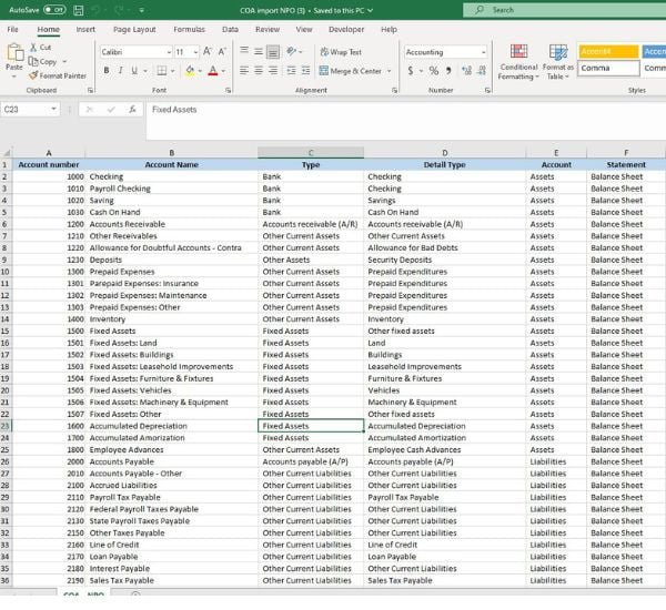 QuickBooks Online Upload: Chart of accounts for non profit