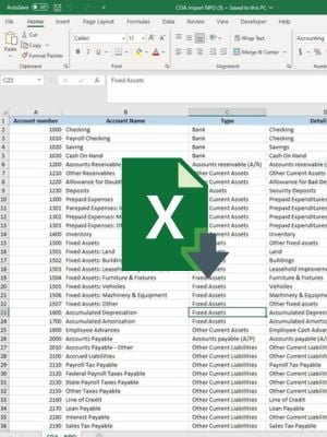 Chart of accounts for non profit