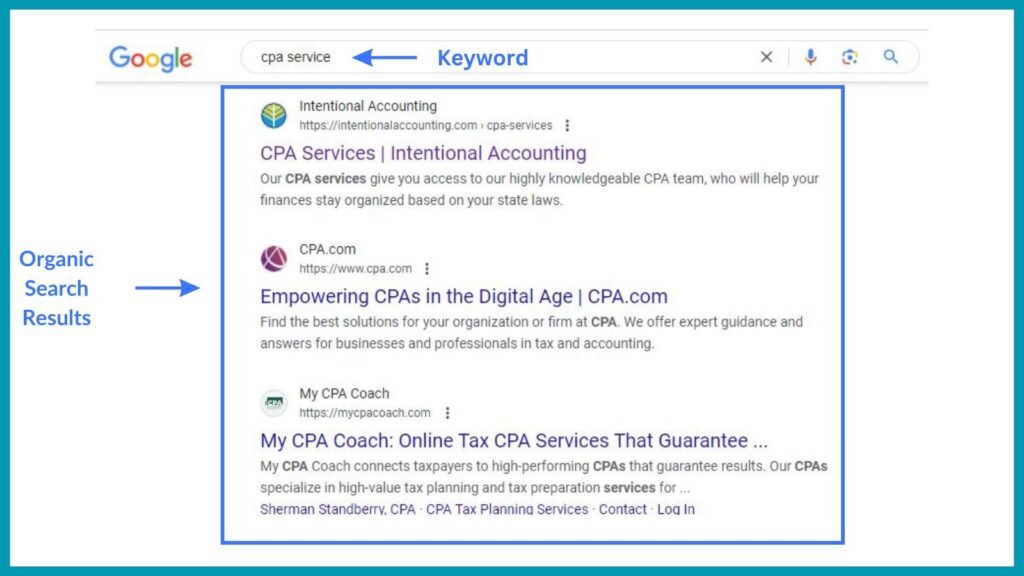 cpa website SEO