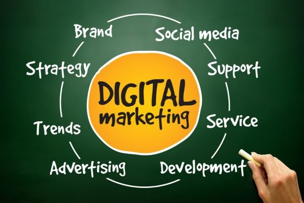 Digital Marketing Strategies for CPAs and Bookkeepers