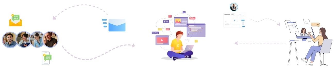 daybooks web solutions